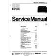 BEKO IRD200 Manual de Servicio
